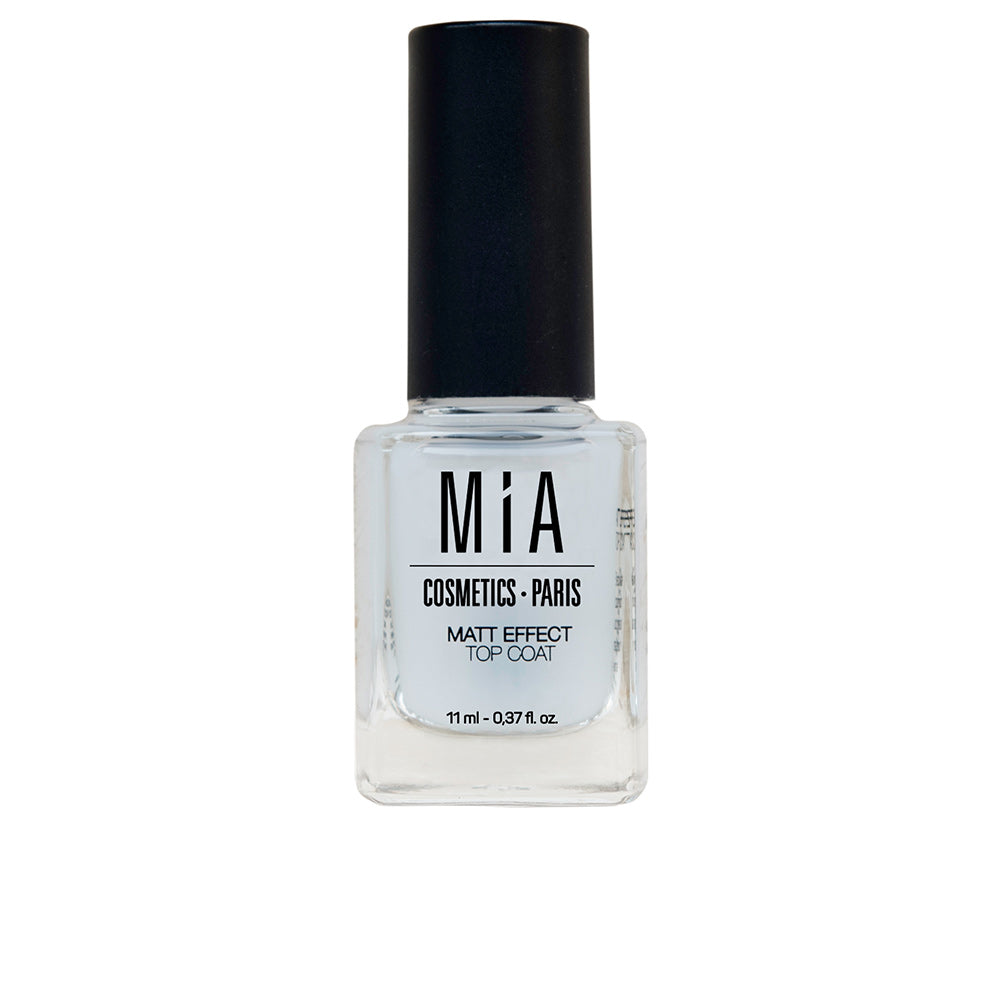 MIA UÑAS TOP COATS for Perfect Nail Finishes