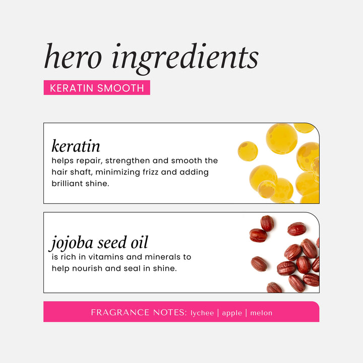Small 18 ml clear bottle of lightweight keratin hair oil, travel size