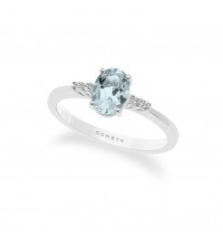 Aquamarine Radiance Gemstone Ring